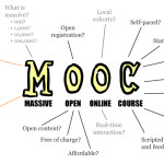 La UAM y la UC3M se incorporan a edX para ofrecer MOOCs