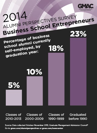 entrepreneurship-image