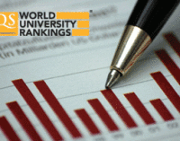 QS World Ranking 2012: Las mejores universidades del mundo, España progresa lentamente